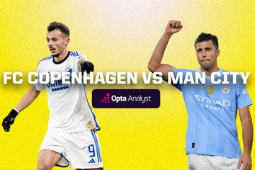Nhận định Copenhagen vs Man City: Giải mã 'hiện tượng'