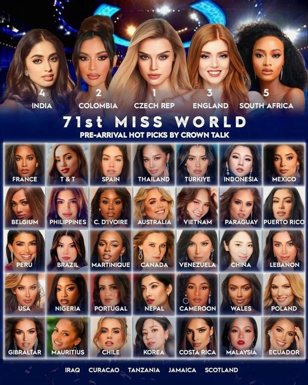 vietnamese contestant anticipated to make top 20 of miss world picture 1