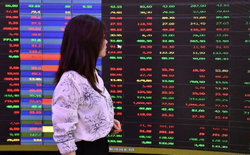 Morgan Stanley Capital includes 3 Vietnamese stocks in Frontier Markets Index