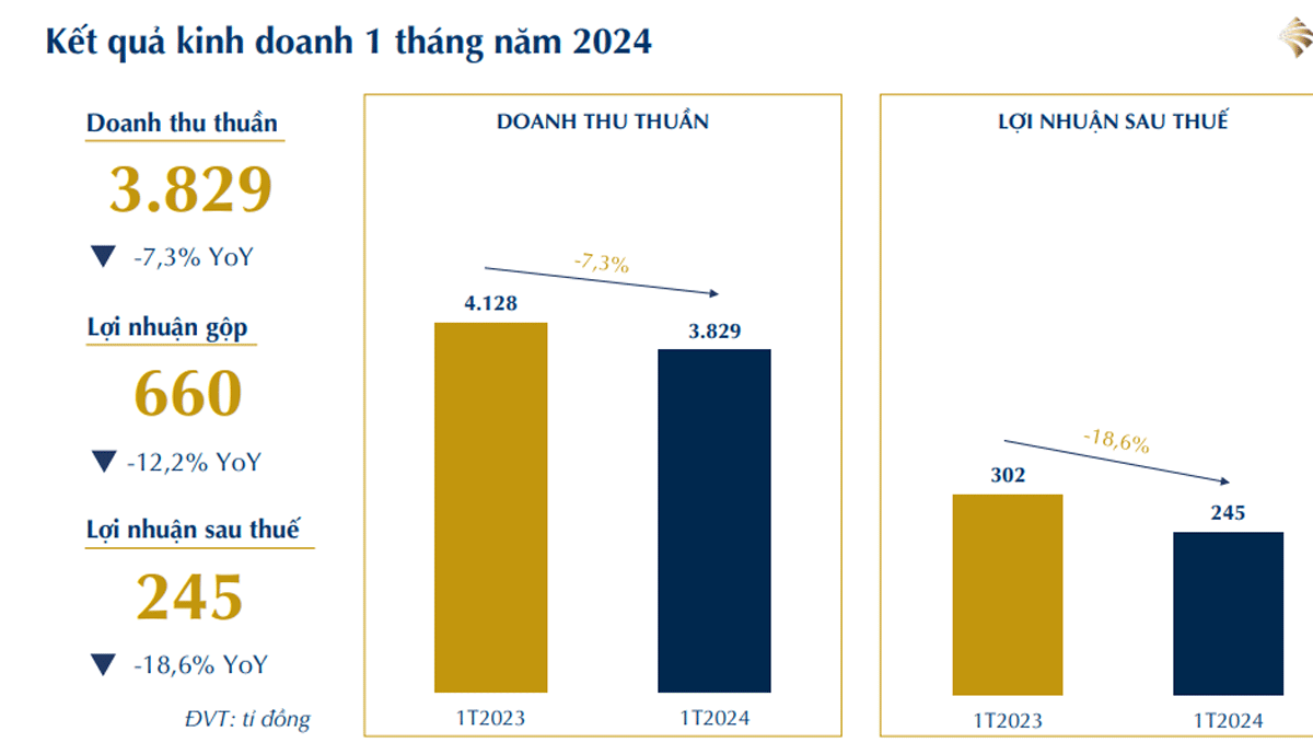 pnj2024jan kqkd.gif