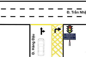 Đèn đỏ cho phép rẽ, phương tiện đi ngoài làn có vạch mắt võng có được rẽ không?