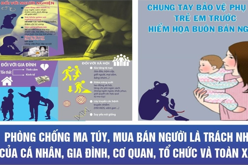 Cà Mau vạch trần thủ đoạn tinh vi của tội phạm mua bán người