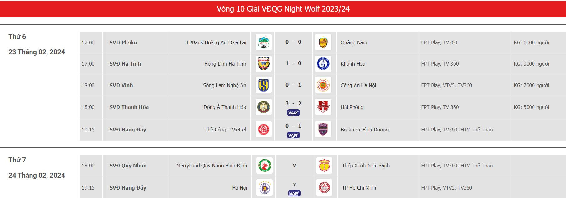 lich thi dau vong 10 vleague.jpeg