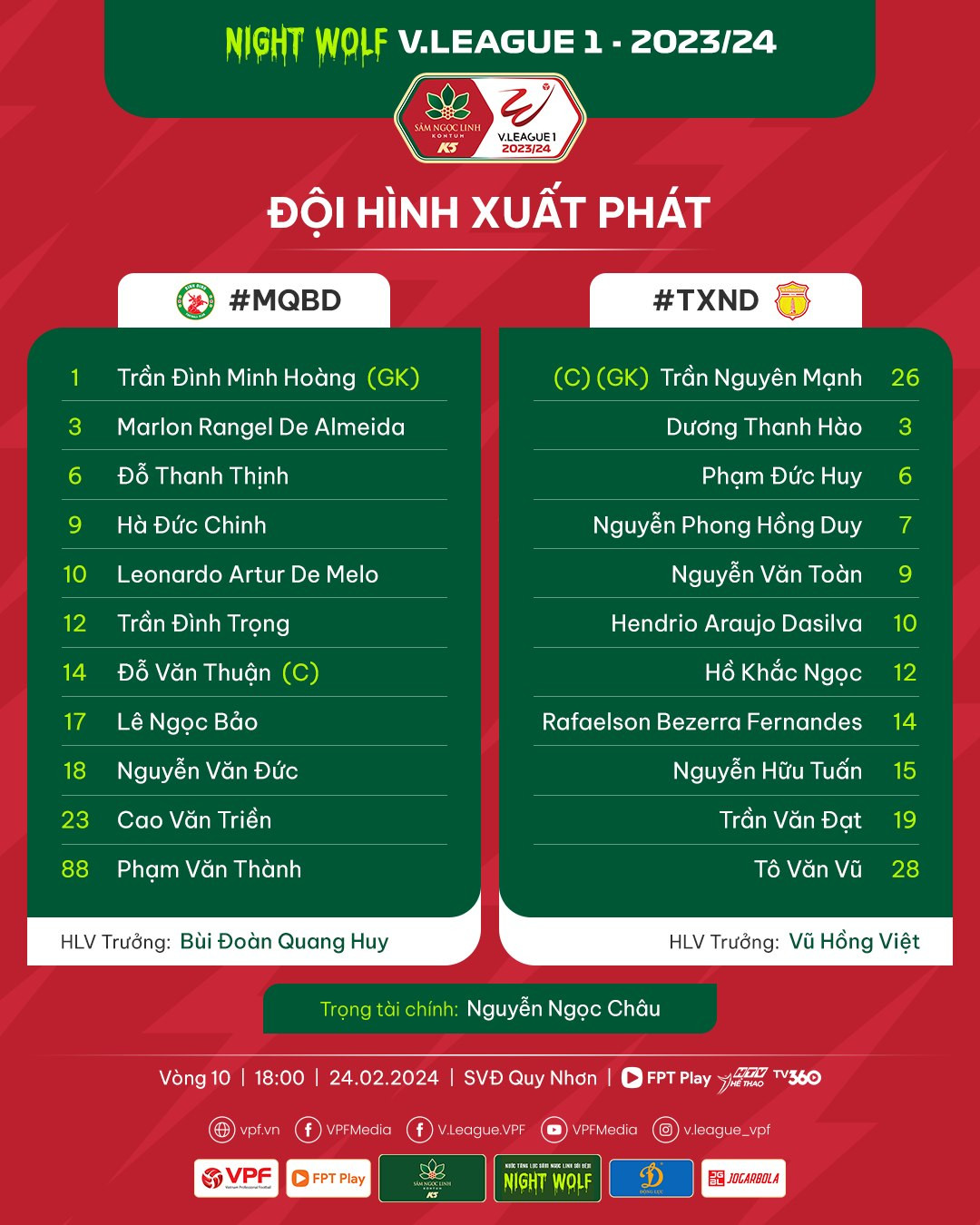 View - Kết quả bóng đá Bình Định 2-1 Nam Định, Kết quả V-League