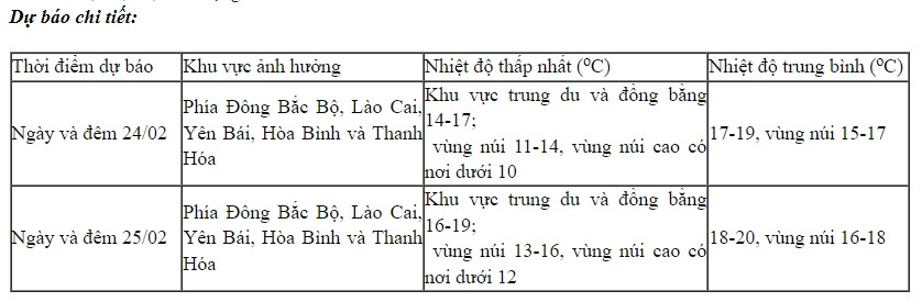 khong khi lanh.jpg