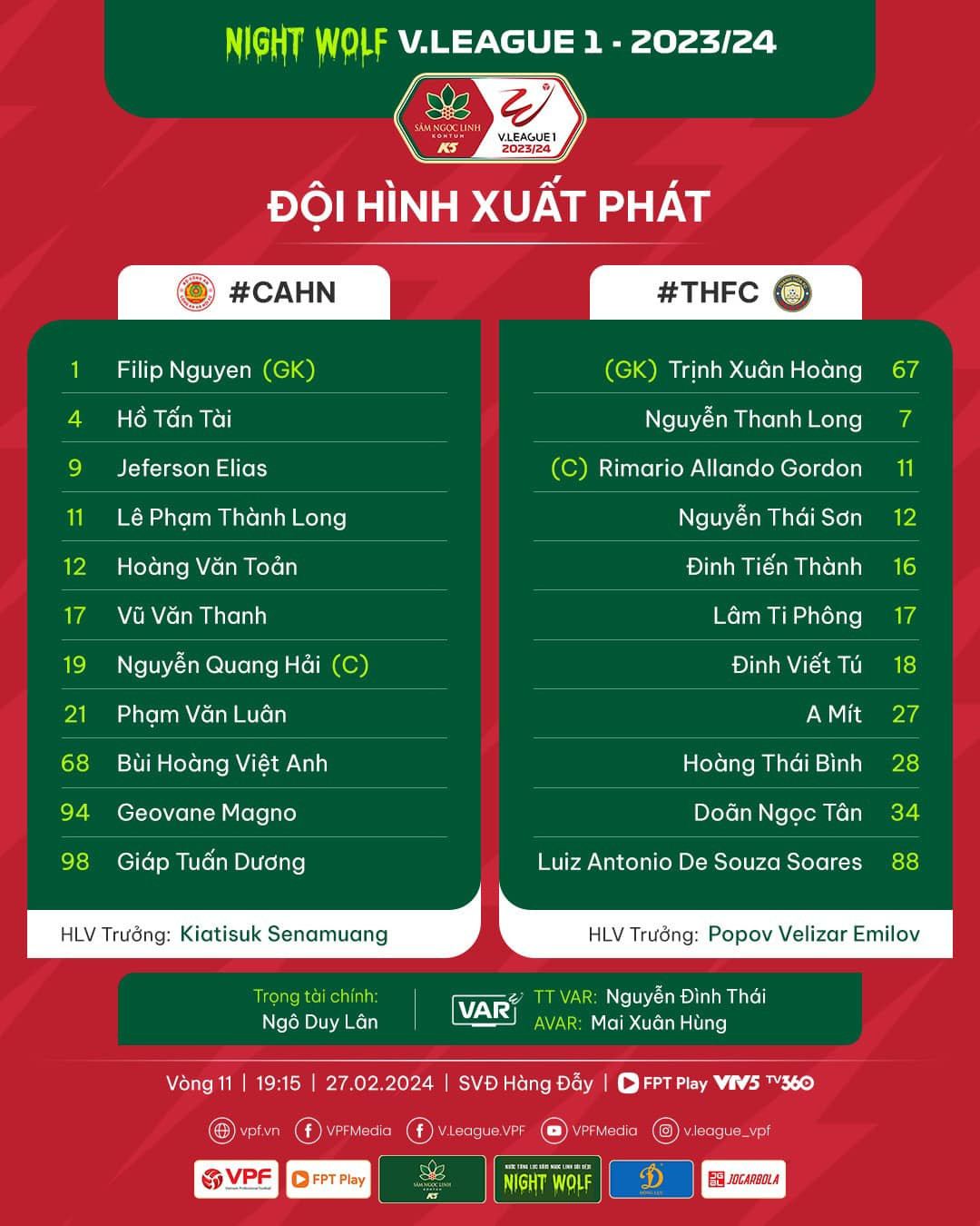 View - Kết quả bóng đá CA Hà Nội 3-1 Thanh Hóa - Vòng 11 V league 2023/24