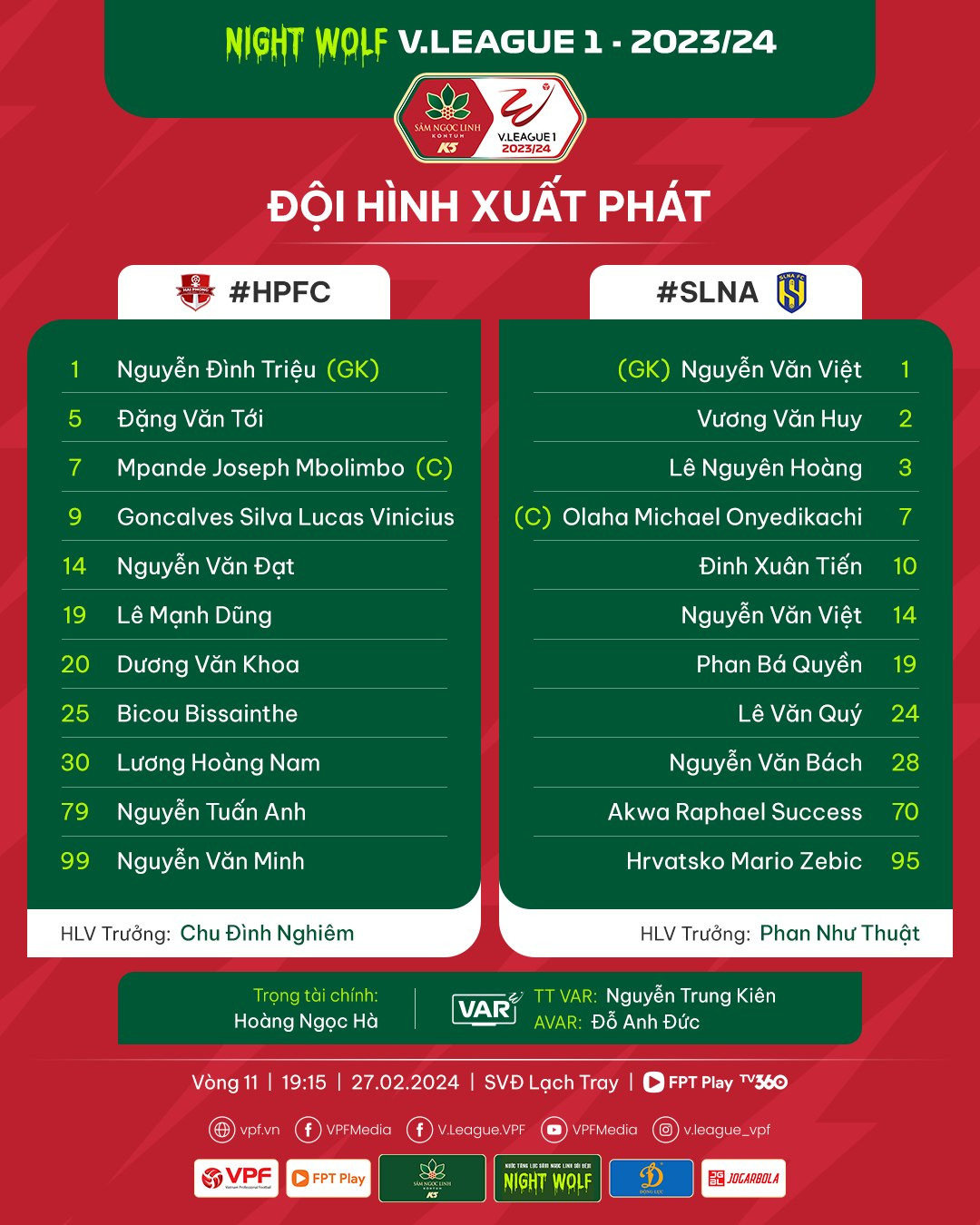 View - Kết quả bóng đá CA Hà Nội 3-1 Thanh Hóa - Vòng 11 V league 2023/24