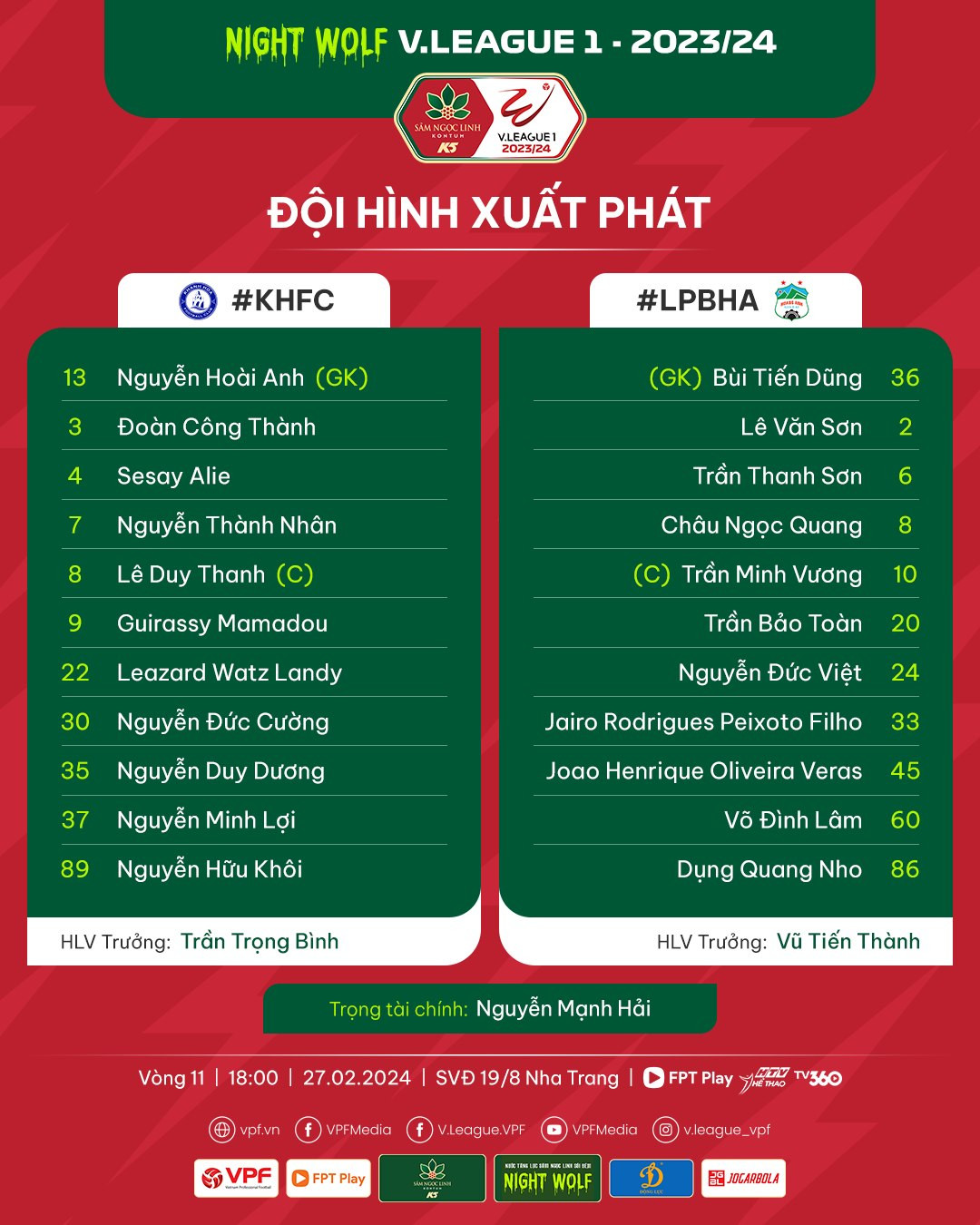 View - Kết quả bóng đá Khánh Hòa 0-0 Hoàng Anh Gia Lai - Vòng 11 V league 2023/24