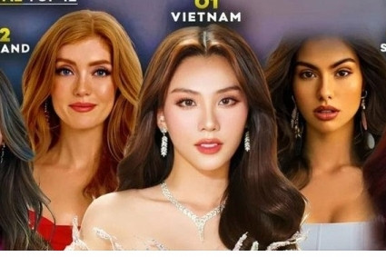 Mai Phuong predicted to win Miss World 2023