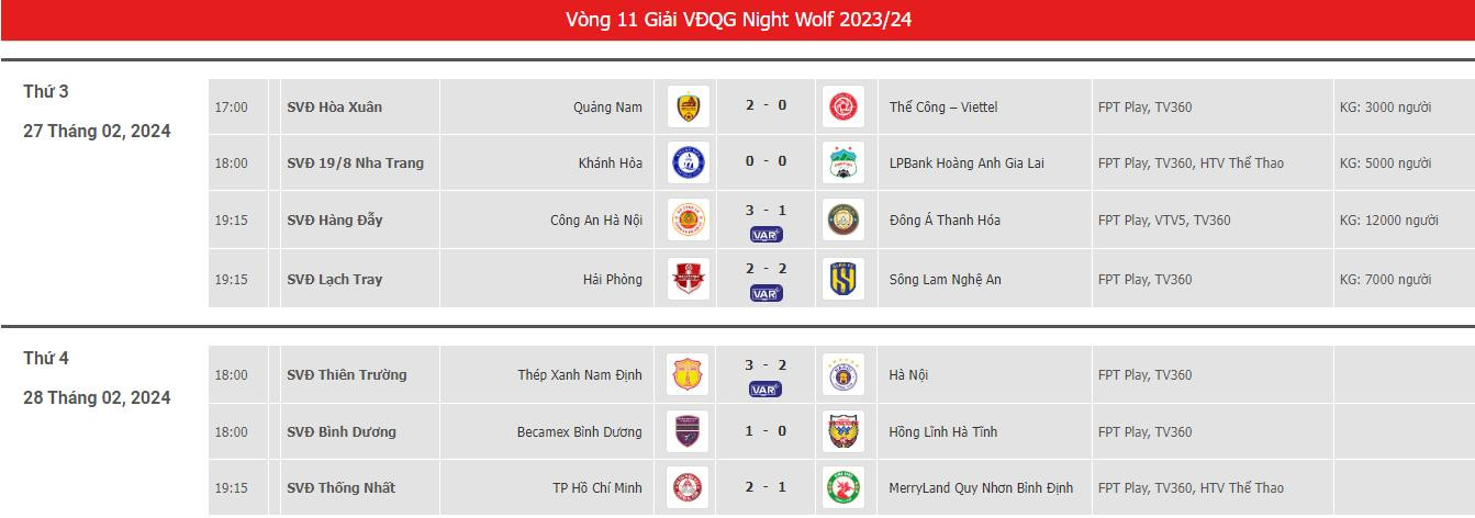 lich thi dau vong 11 vleague.jpeg