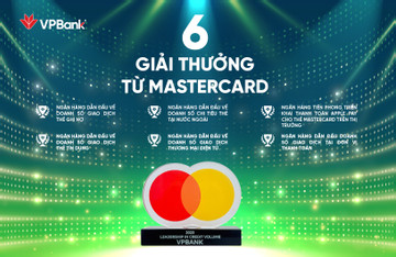 VPBank nhận ‘mưa’ giải thưởng từ Mastercard và Visa