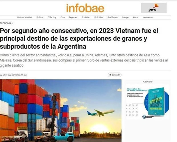 Vietnam becomes biggest importer of Argentine farm produce