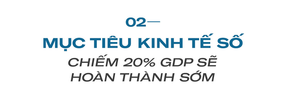 View - Nền tảng số Việt sẽ đưa kinh tế số Việt Nam bay cao