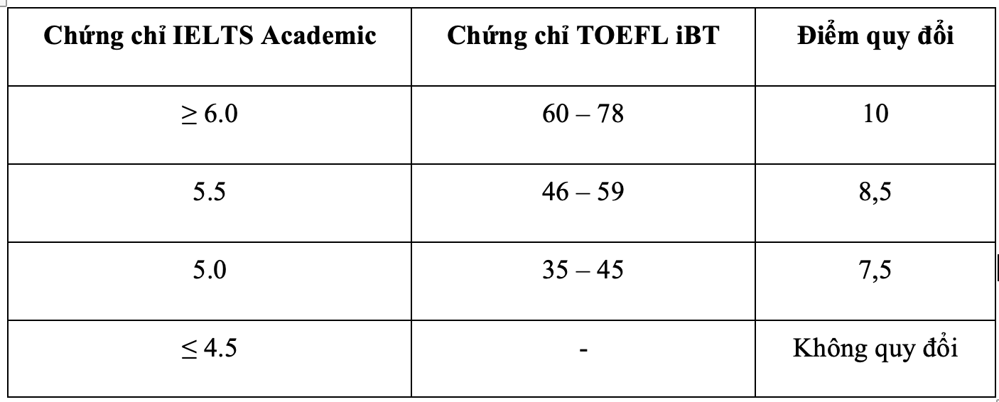 anh man hinh 2024 03 01 luc 093950.png