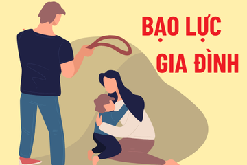 Bài mẫu viết thư UPU lần thứ 53: Mong thế giới không còn bạo lực gia đình