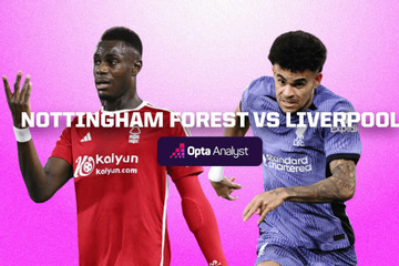 Nottingham Forest vs Liverpool: Thăng hoa cùng Lữ đoàn đỏ