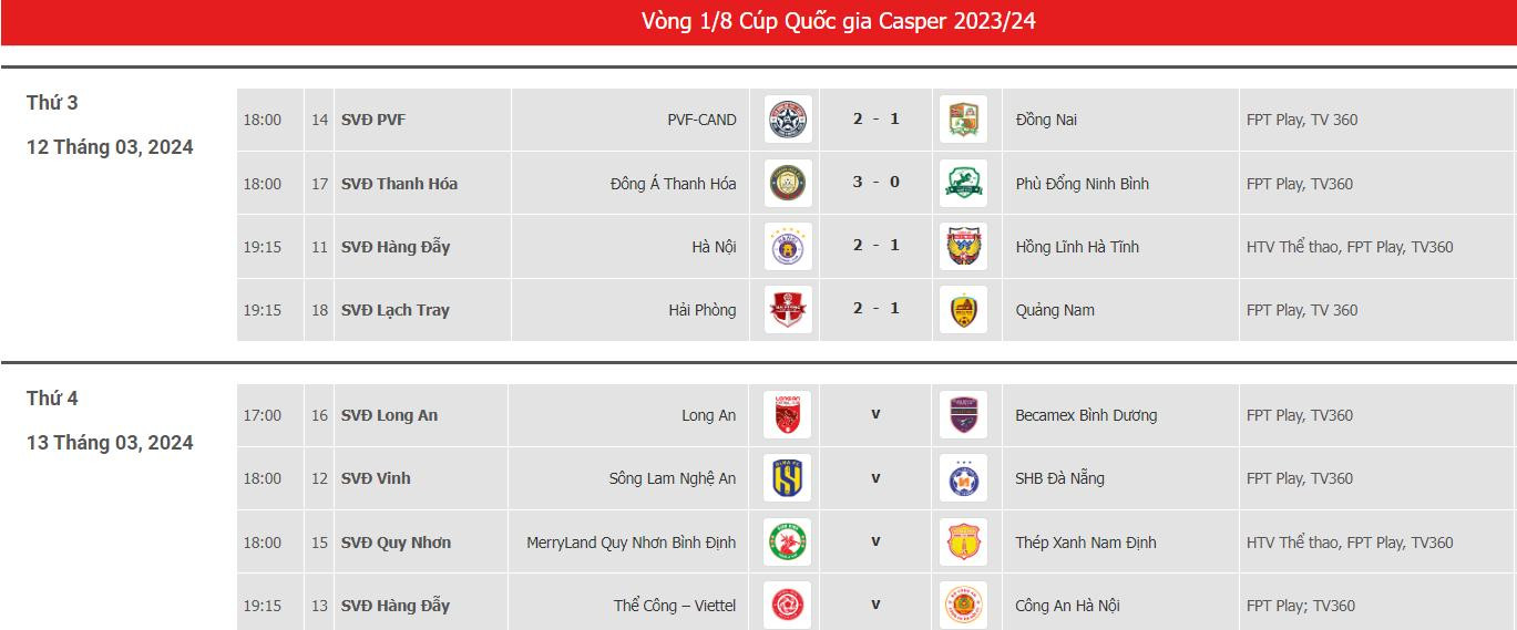 lich thi dau cup quoc gia.jpg