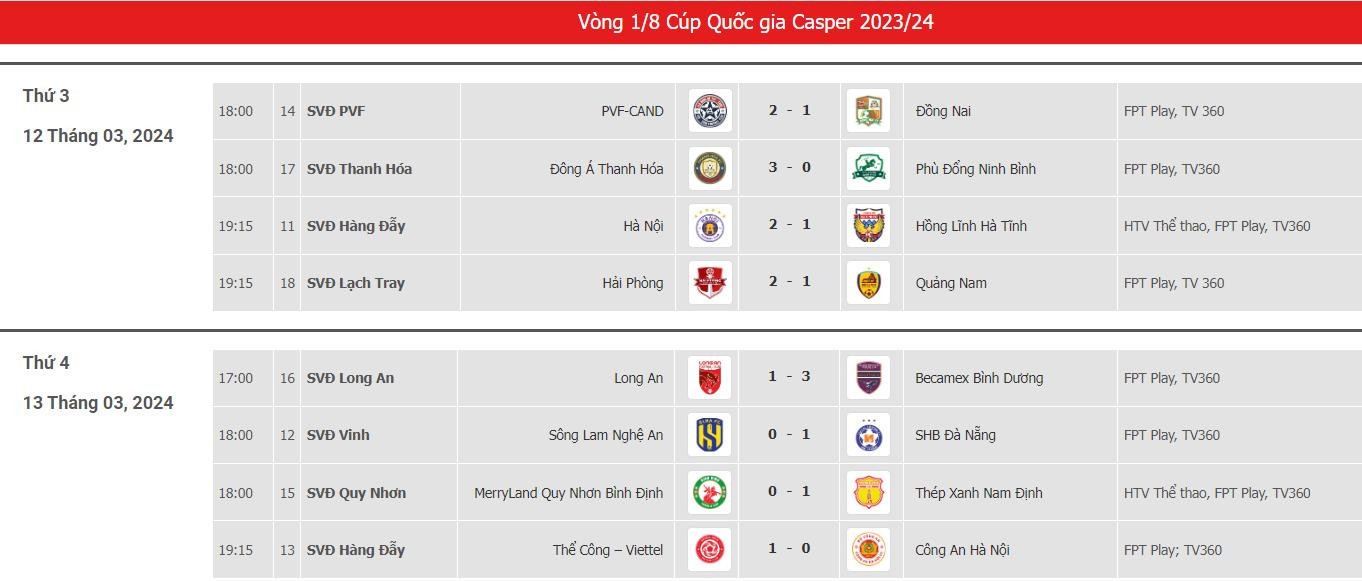 lich thi dau cup quoc gia.jpg