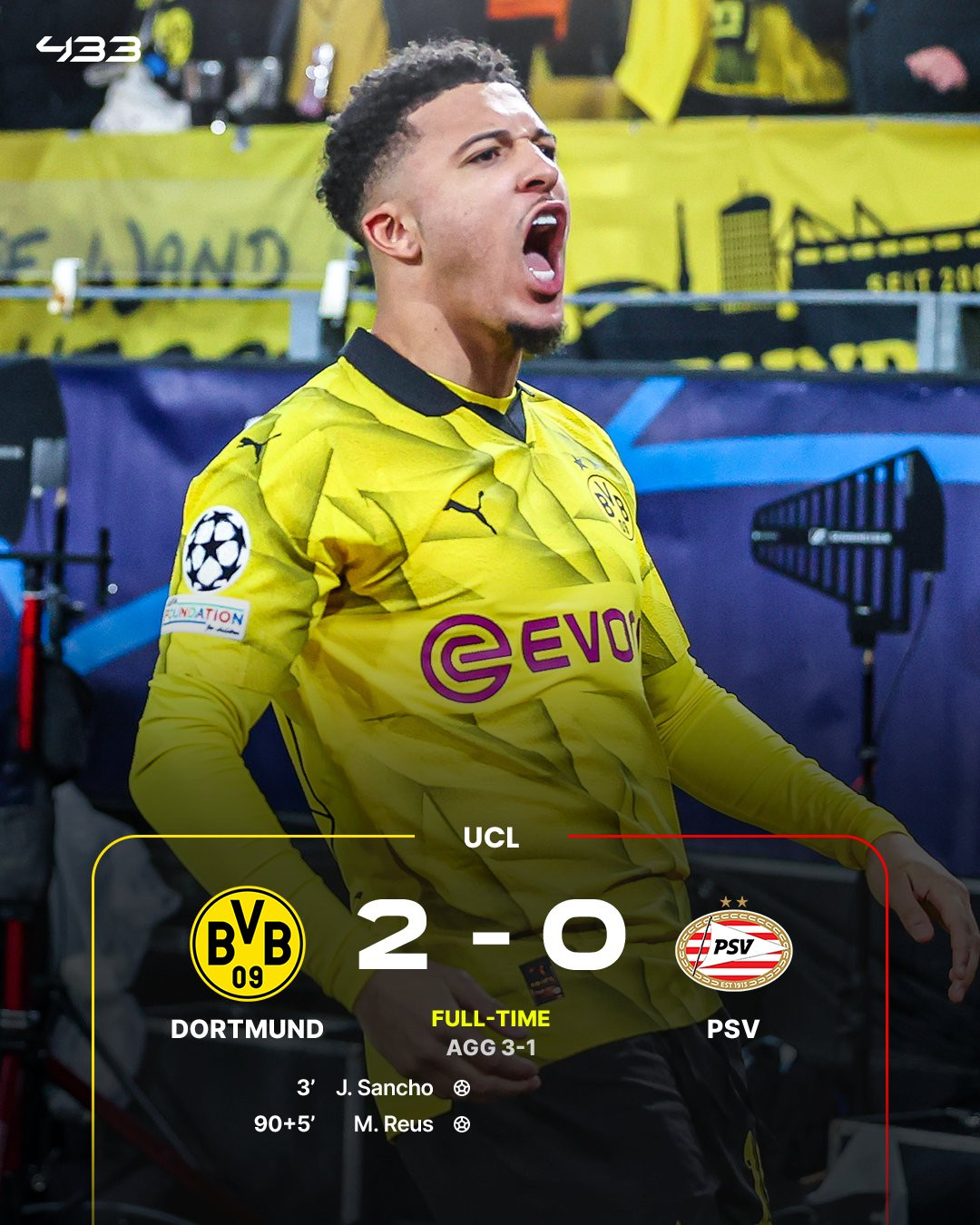 View - Kết quả bóng đá Borussia Dortmund 2-0 PSV, Vòng 1/8 Cúp C1