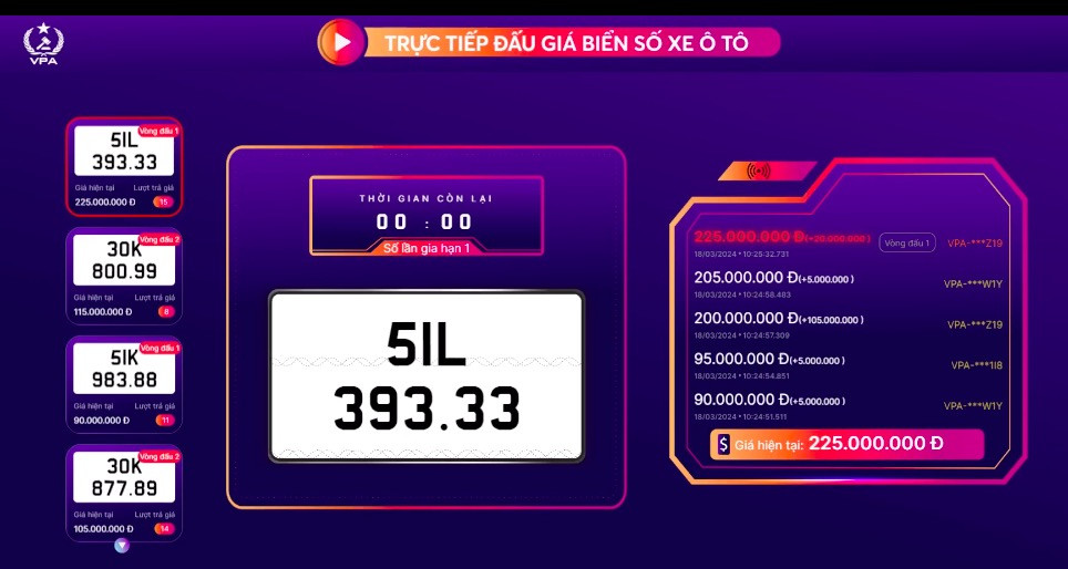 dau gia bien so 51L-393.33.jpg