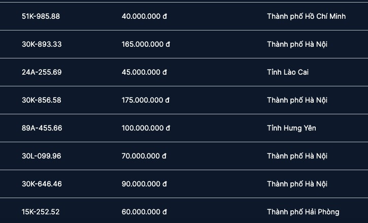 dau gia chieu 18.jpg