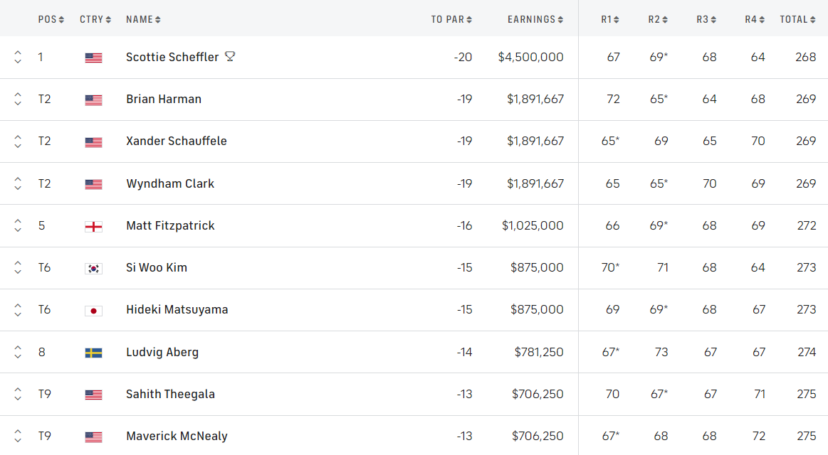 the players vong 4.png