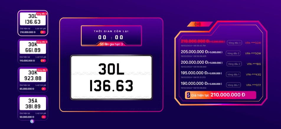 dau gia bien so sang 193.jpg