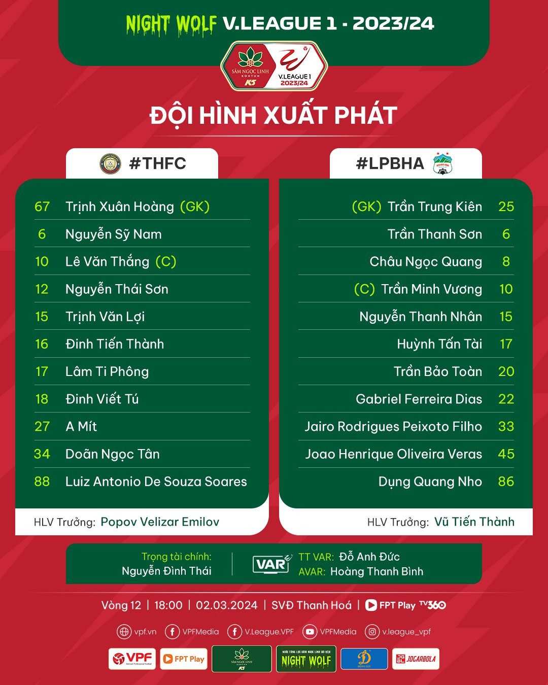 View - Kết quả bóng đá Thanh Hóa 1-2 Hoàng Anh Gia Lai - Vòng 12 V league 2023/24