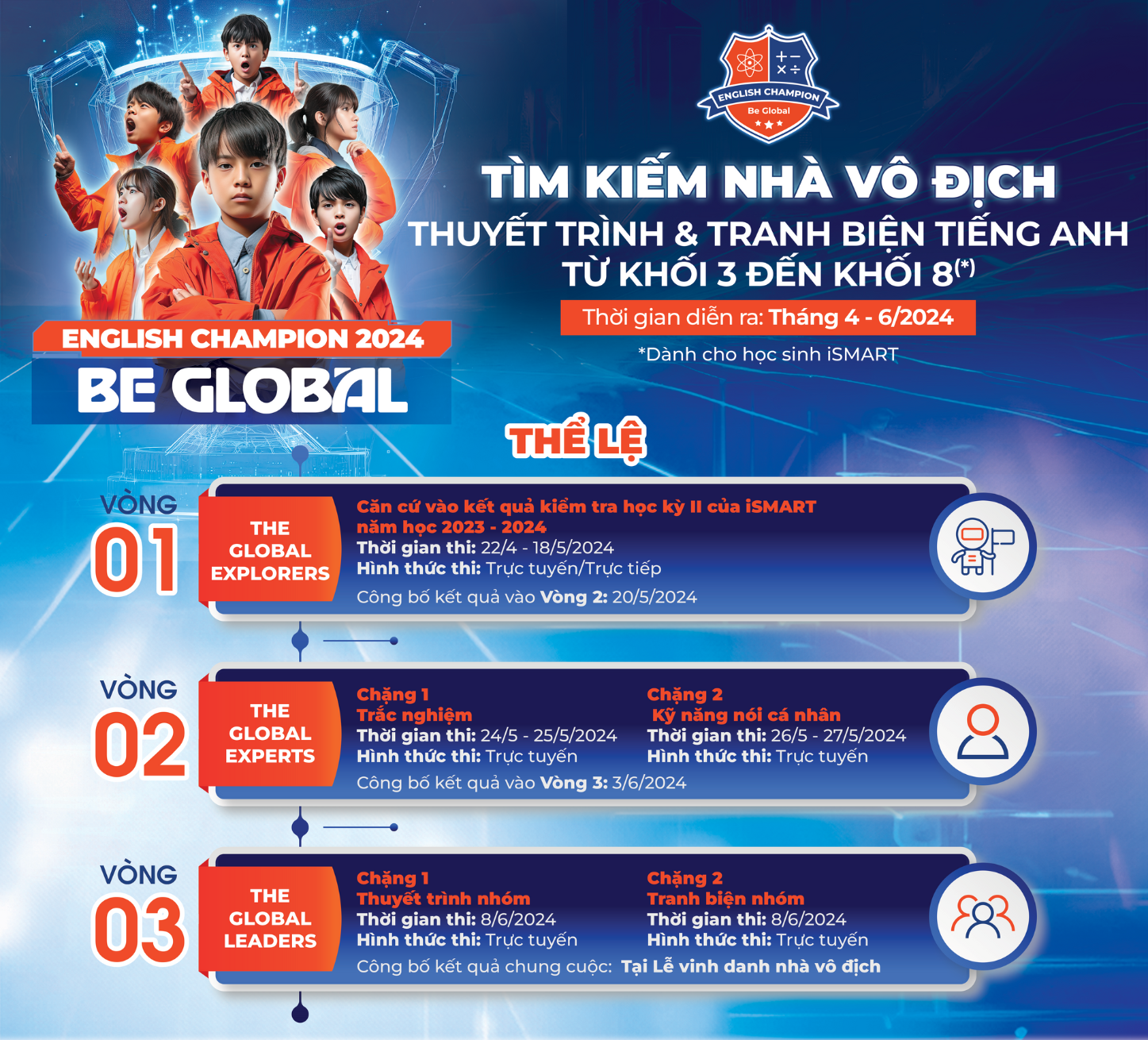 hinh 2 english champion 2024 be global tim kiem nha vo dich toan quoc hn.png