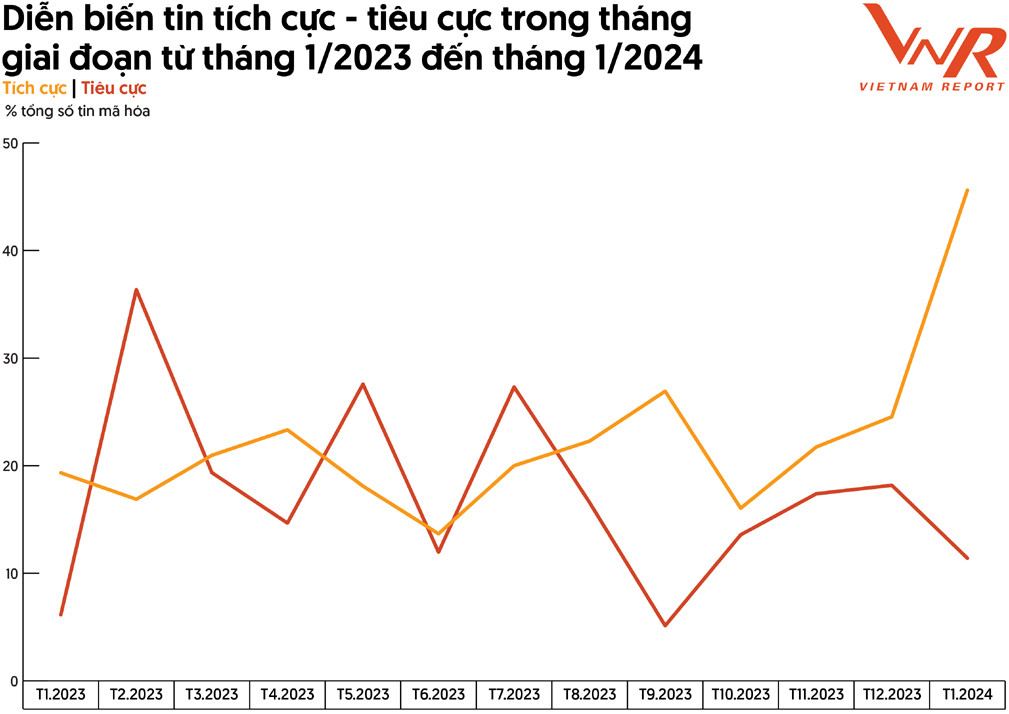 xây dựng 5.jpg