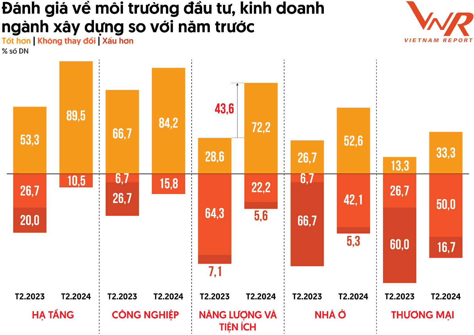 xây dựng 6.jpg