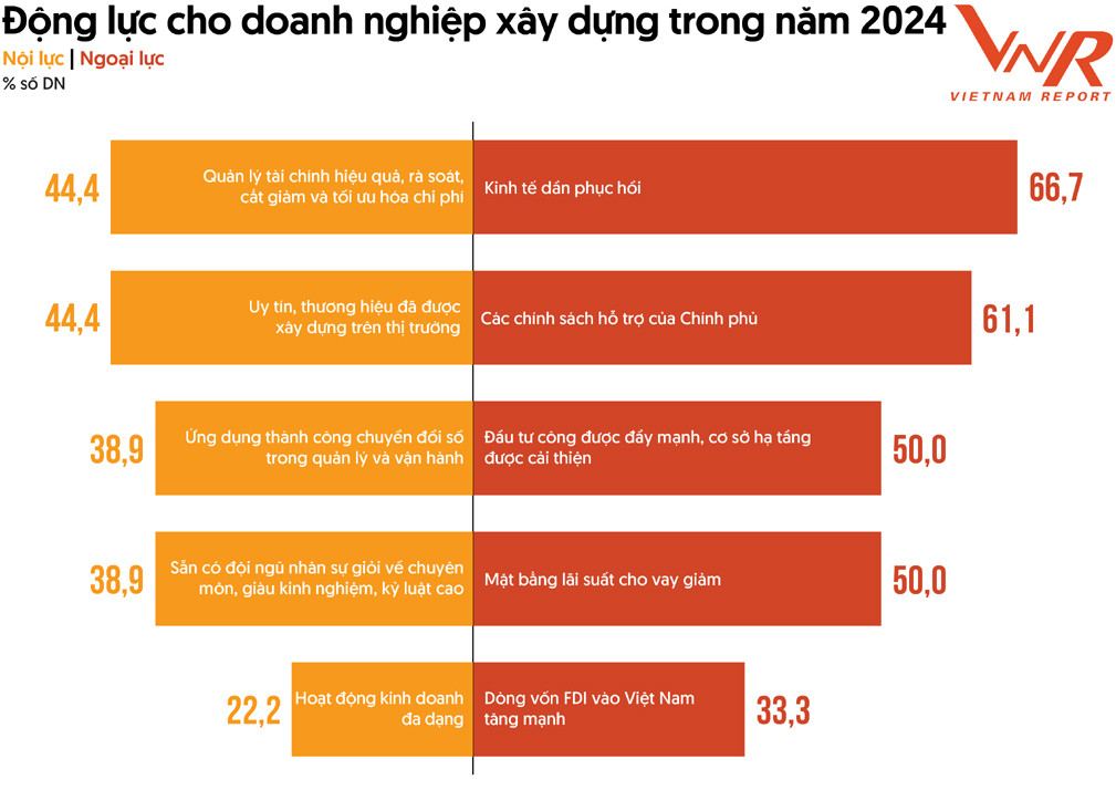 xây dựng 7.jpg