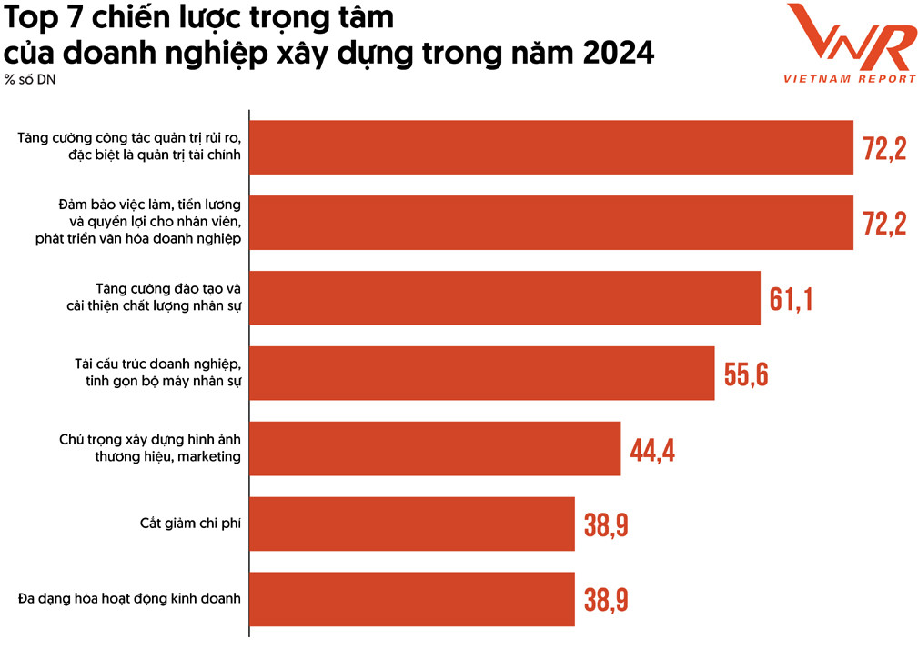 xây dựng 9.jpg