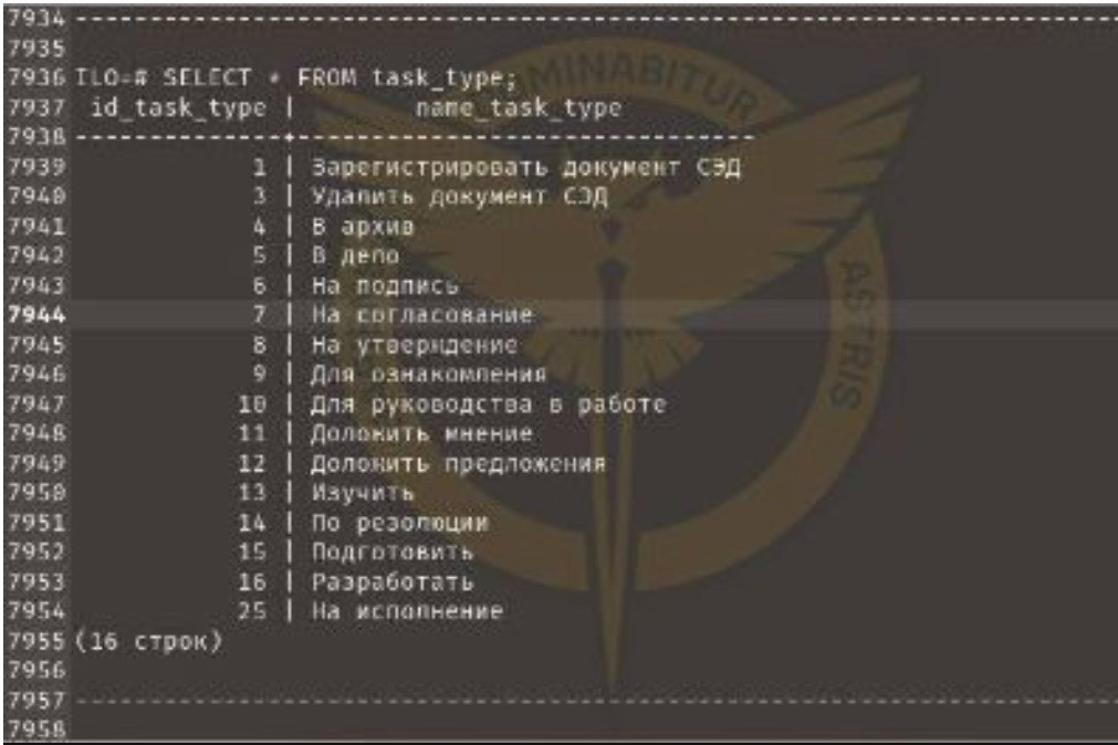 Bộ Quốc phòng Nga bị tấn công mạng, Pháp cung cấp cho Ukraine 50 loại vũ khí