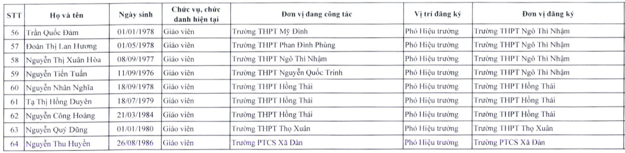 thi hieu truong 3.png