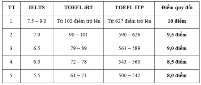 ptts 1.png