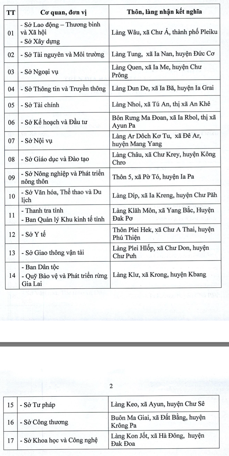 anh man hinh 2024 03 02 luc 000518.png