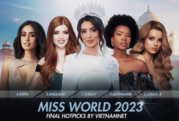 Những ứng viên ấn tượng, sáng giá nhất Miss World 2023