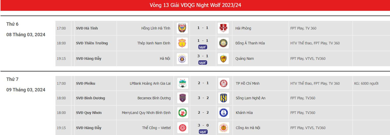 lich thi dau vong 13 vleague.jpeg