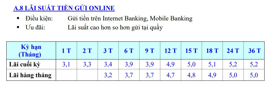 lai suat eib.jpg