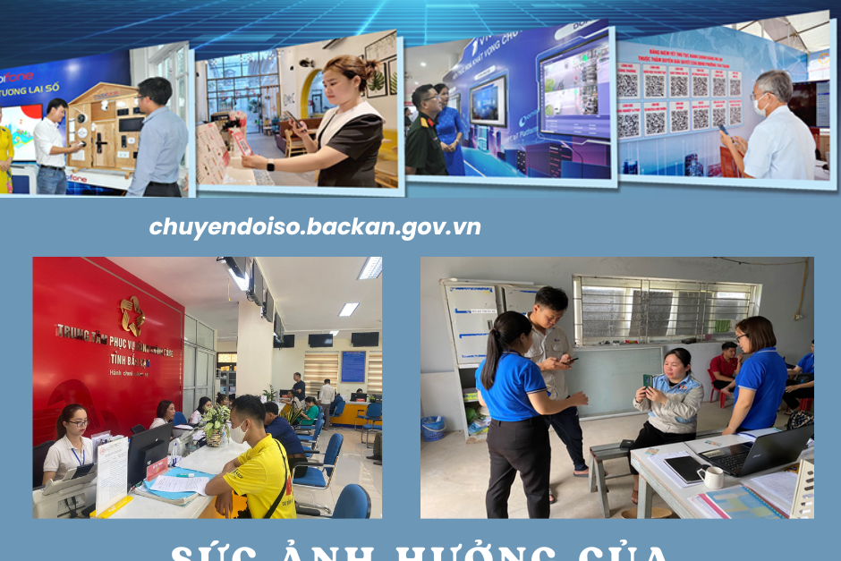 Sức ảnh hưởng của chuyển đổi số đối với cuộc sống hằng ngày