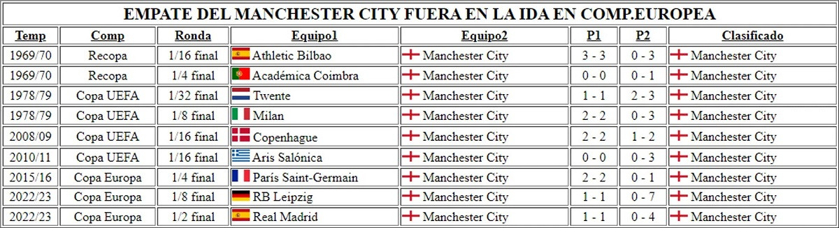 man city real madrid 1.jpg