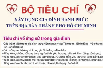 TP HCM ban hành Bộ tiêu chí xây dựng gia đình hạnh phúc