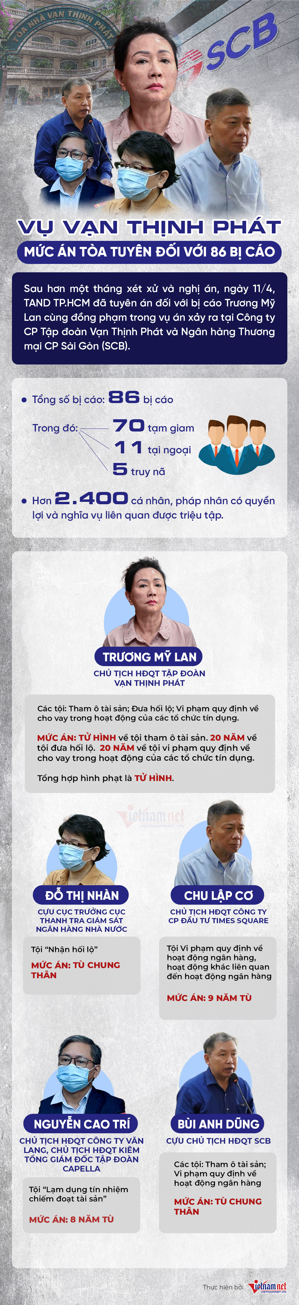 ban hoan chinh.jpg
