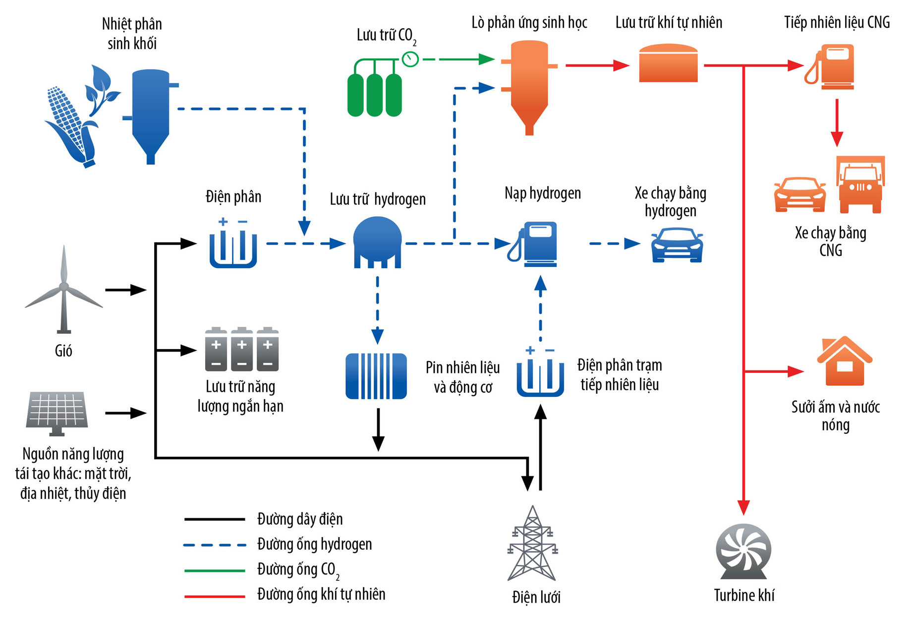 hydrogen 5.jpg