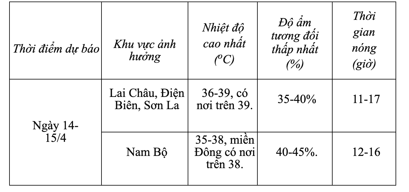anh chup man hinh 2024 04 13 luc 230530.png