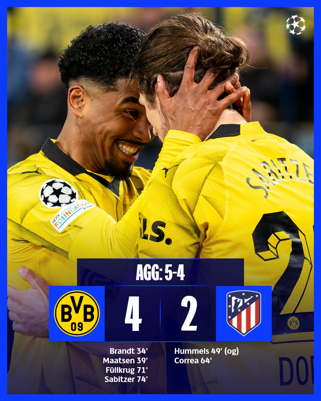 Dortmund hạ gục Atletico Madrid đoạt vé bán kết C1 Dortmund.jpg
