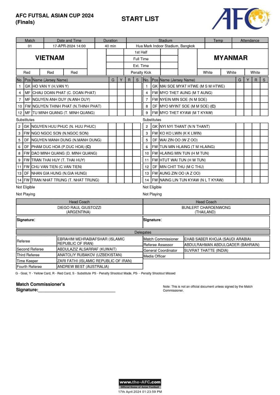 futsal viet nam 2.jpg