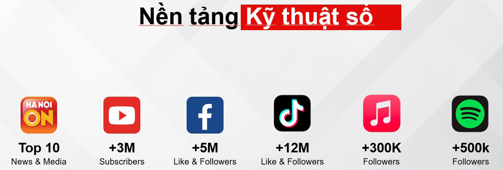 nen tang ky thuat so 1 1.jpg