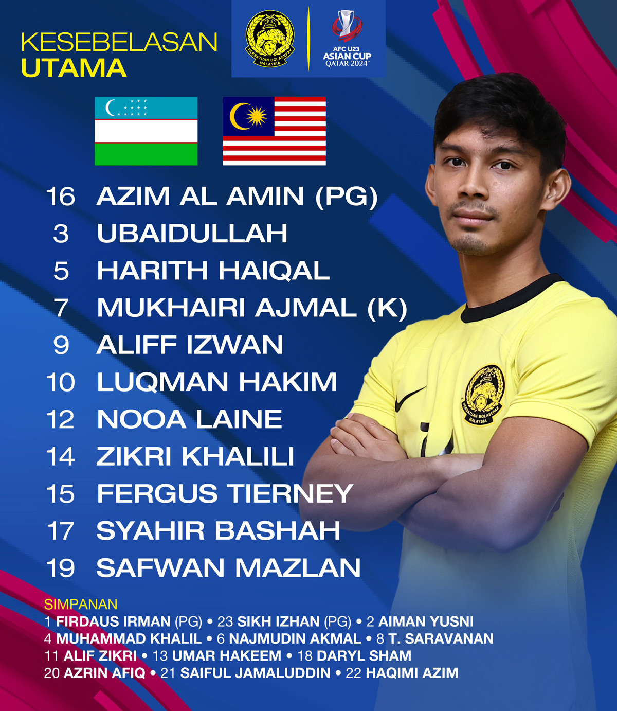 u23 malaysia.jpg